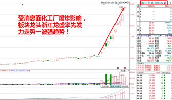 证券个股怎么挑选 证券个股怎么挑选