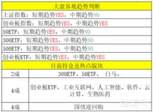 股票卖出如何取款