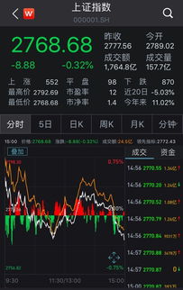 股票群聊如何活跃气氛