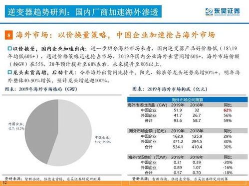 东吴证券基金怎么解约