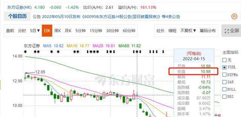 东方证券配股怎么缴费 东方证券配股怎么缴费