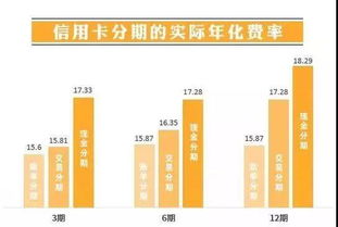 证券卡有利息吗怎么算