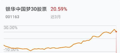 如何切换农业股票账号