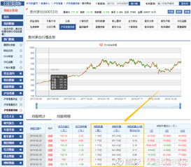 如何查询股票资金信息