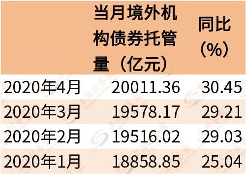 证券拼音怎么读