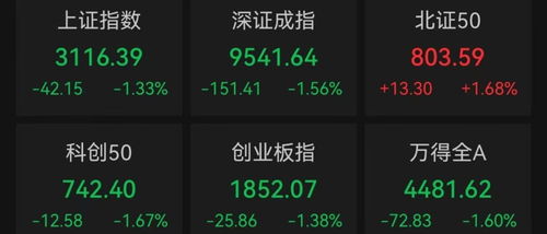 如何屏蔽股票信息 如何屏蔽股票信息