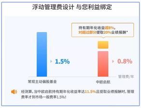 股票赚取的钱如何收费呢