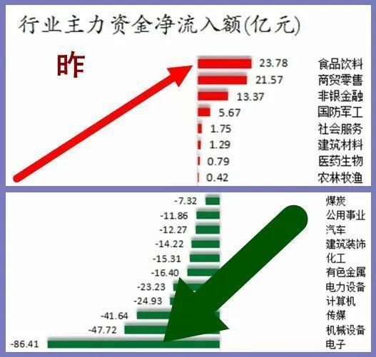 如何稳住股票市场风险