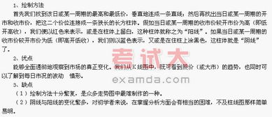 证券投资k线图怎么化