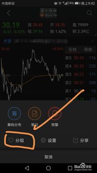 如何做股票分组