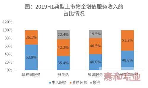 华创证券东方证券怎么样