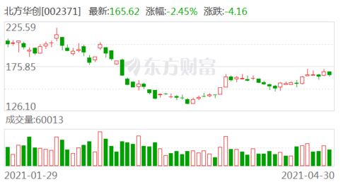 华创证券东方证券怎么样