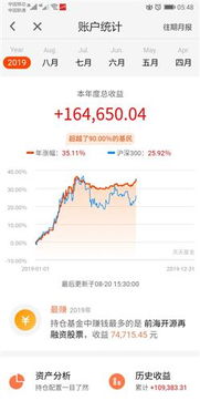 股票账户如何购买基金