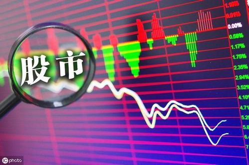 买股票如何管理股票