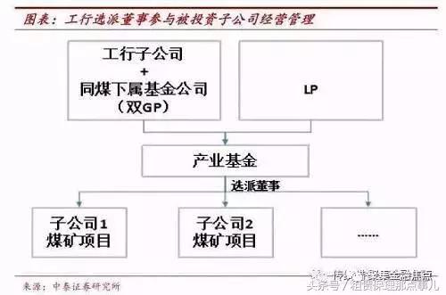 如何债转股票操作 如何债转股票操作