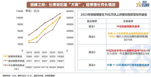 债券证券怎么买入交易