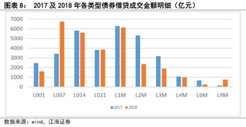江海证券怎么看主力流入