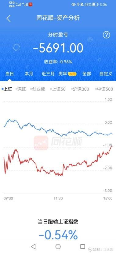 广电电力股票如何 广电电力股票如何