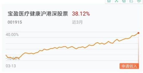 股票深沪股票如何区分