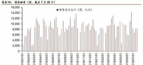 华泰证券换股怎么操作 华泰证券换股怎么操作