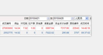 证券佣金怎么收取 双边