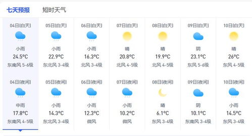 如何做好股票预警准备 如何做好股票预警准备