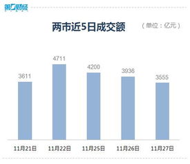 如何进入股票主力团队