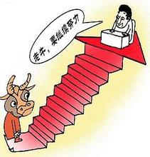 股票下跌应该如何应对