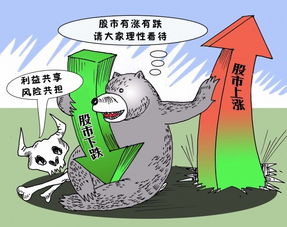 股票下跌应该如何应对