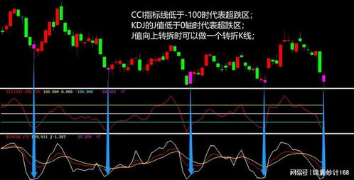 如何查询股票涨停数据图 如何查询股票涨停数据图