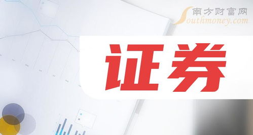 浙商证券怎么退订