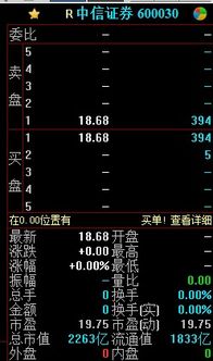 中信证券软件怎么缩小