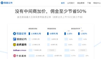 学盈证券怎么开户 学盈证券怎么开户