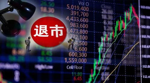 股票如何撤回 股票如何撤回