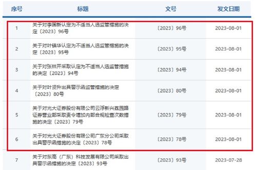 证券公司证券回访怎么样 证券公司证券回访怎么样