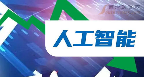 人工智能如何分红股票