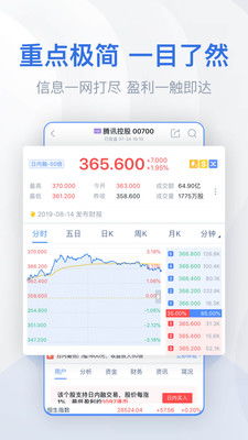 股票app如何选择