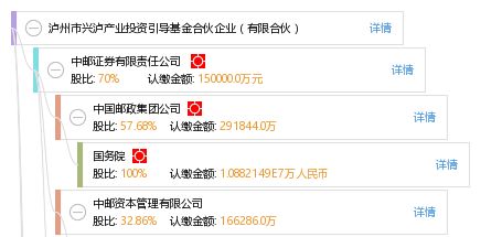 泸州有怎么证券