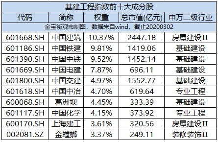 基金机构如何选股票账户 基金机构如何选股票账户