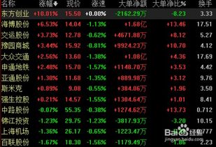 如何找到热点和股票关联