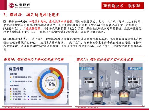 中泰证券电气设备怎么样