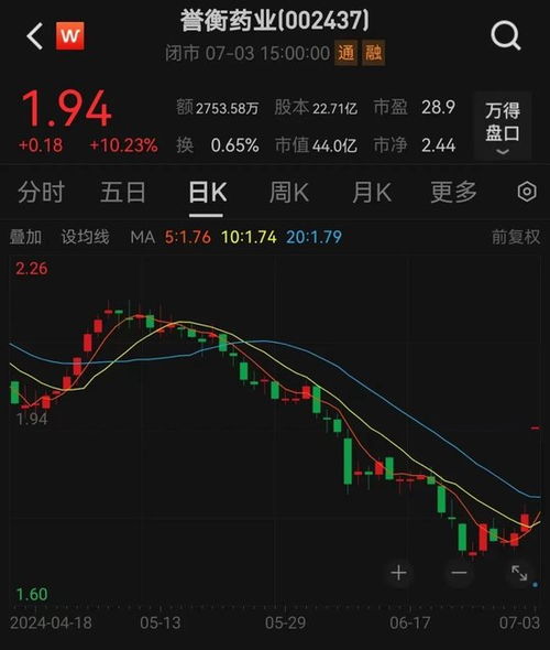 股票业绩如何看待 股票业绩如何看待