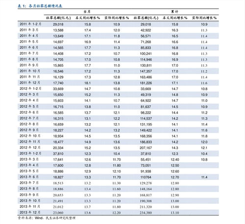 广州浪奇股票如何开户