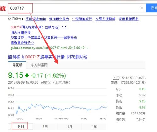 同花顺如何输入股票