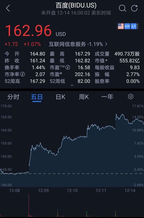 百度一下如何做股票交易
