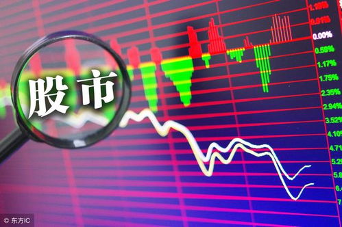 股票杠杆是如何结算的