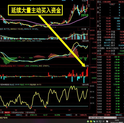 如何去找换股公司买股票 如何去找换股公司买股票