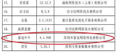 证券中签怎么申请赎回 证券中签怎么申请赎回