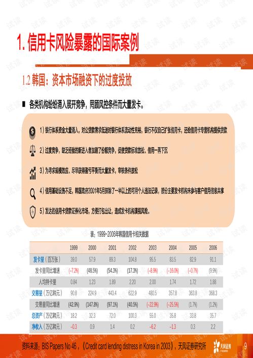 天凤证券怎么绑定银行卡