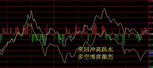 板块轮动如何控制股票 板块轮动如何控制股票